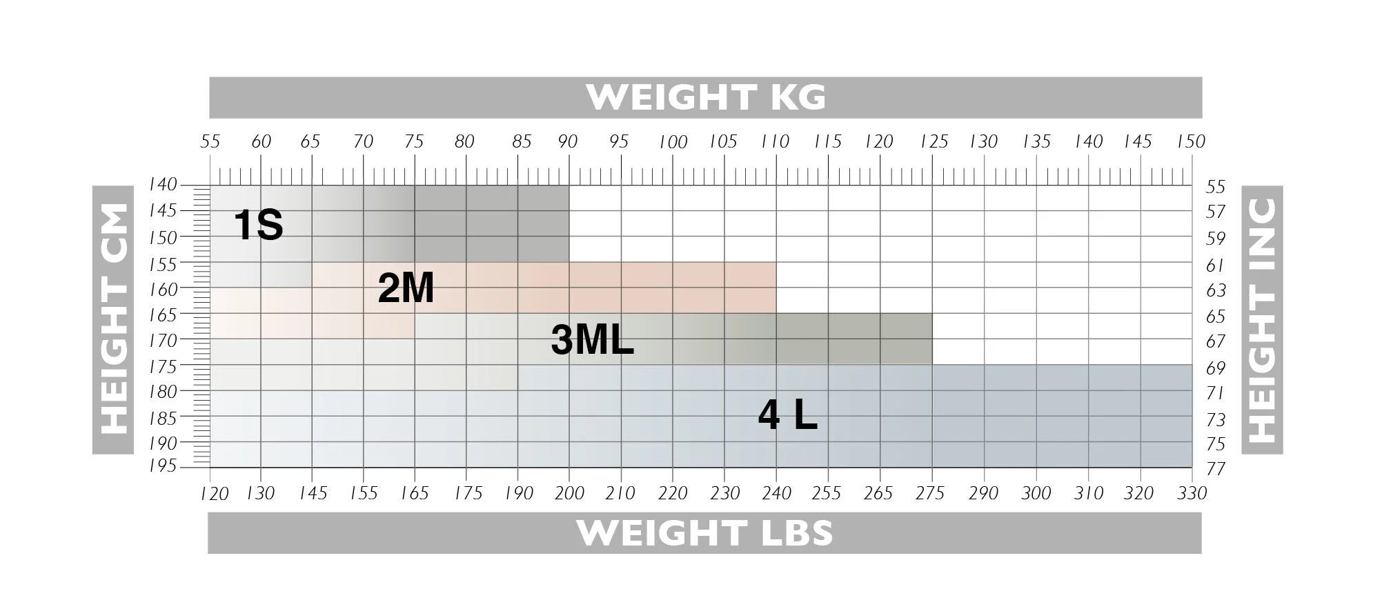 BE YOU Tonic Curvy height and weight size chart showing 1S-XL, 2M-XL, 3ML-XL and 4L-XL