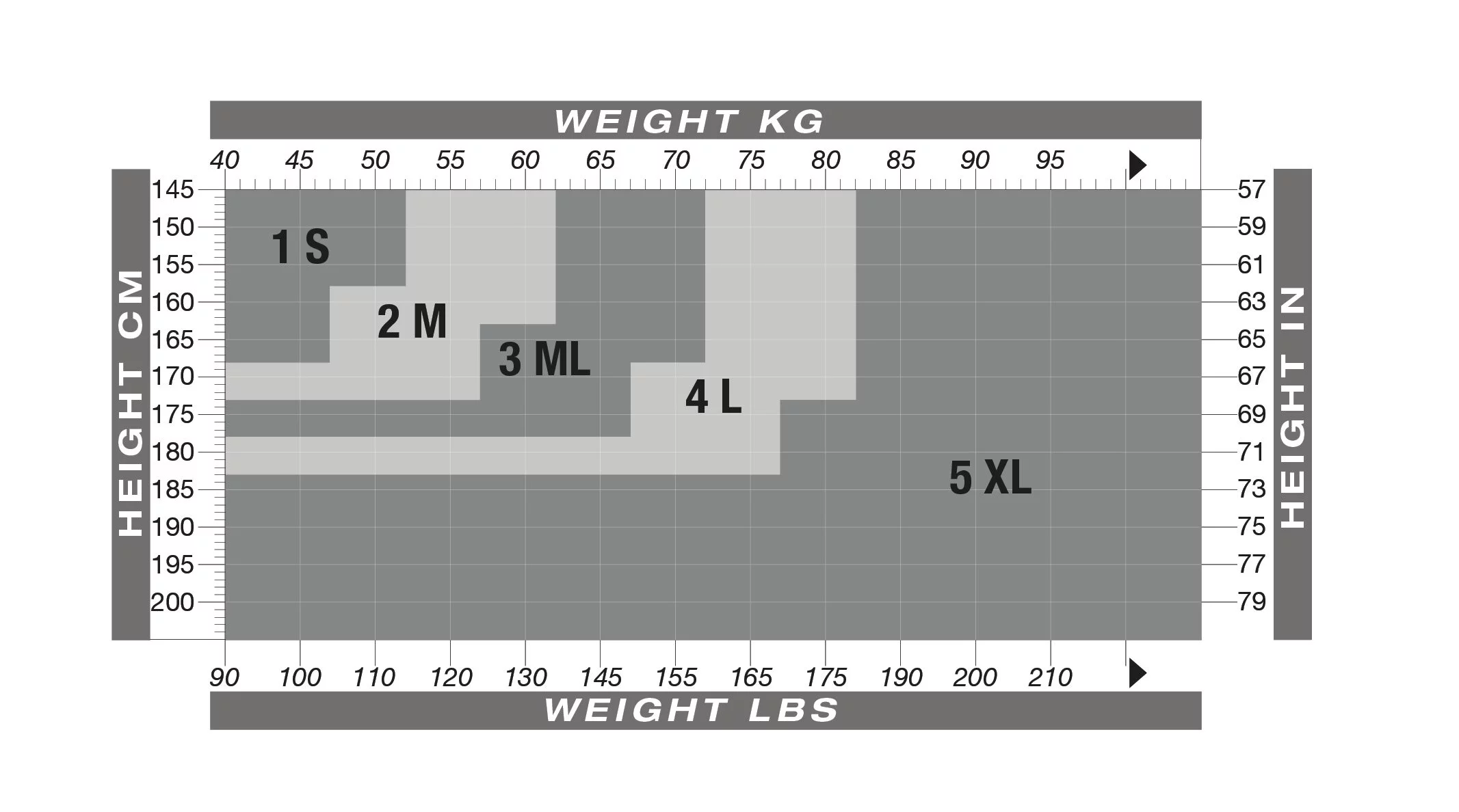 BE YOU Tonic standard height and weight size chart