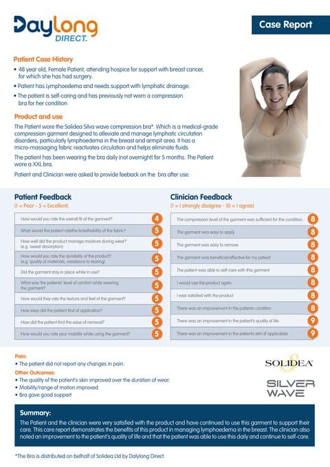 The case report on five months of daily wear of the Silver Wave Compression Bra, with patient and clinician feedback scores